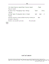 Overview of Investment Company in Vietnam stock market