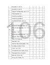 Hoàn thiện công tác thẩm định dự án đầu tư sử dụng vốn tín dụng đầu tư phát triển của Nhà Nước tại Quỹ Hỗ Trợ Phát triển, trường hợp dự án Nhà Máy sản xuất thép cán nguội LOTUS