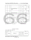 Một số giải pháp nhằm hoàn thiện các phần hành kế toán tại công ty TNHH Phát Triển Thương Mại Thành Đạt