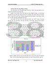 Giải pháp hạn chế rủi ro trong hoạt động cho vay tại Ngân hàng thương mại cổ phần Sài Gòn – chi nhánh Hà Nội