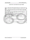 Giải pháp hạn chế rủi ro trong hoạt động cho vay tại Ngân hàng thương mại cổ phần Sài Gòn – chi nhánh Hà Nội