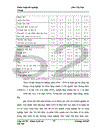 Kinh tế tư nhân ở Việt Nam từ năm 1986 đến năm 2010