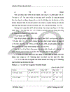 Vốn lưu động và hiệu quả sử dụng vốn lưu động tại Công ty Cổ phần thiết bị Thương mại .