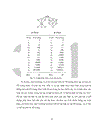 MÃ HOÁ HỆ ĐA CẤP ĐA KẾ THỪA BỘI THAY CHO PHÉP TÍNH LƯỚI DỰA TRÊN TÀI LIỆU : ENCODING MULTIPLE INHERITANCE HIERARCHIES FOR LATTICE OPERATIONS (M.F. van Bommel *, P. Wang)