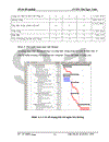 Quản lý thi công theo phương pháp sơ đồ mạng