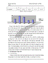 Kế hoạch thu hút FDI của nước ta 2006-2010