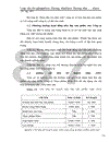 Một số biện pháp đẩy mạnh hoạt động tiêu thụ sản phẩm ở công ty thực phẩm miền Bắc