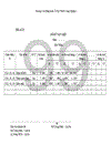 Công tác tổ chức kế toán nguyên vật liệu, công cụ, dụng cụ tại Công Ty Thương Mại và Dịch Vụ Nhựa thuộc Tổng Công Ty Nhựa Việt Nam