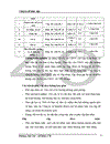 Hoàn thiện công tác kế toán tiền lương và các khoản trích theo lương tại Công ty cổ phần xuất nhập khẩu tổng hợp Hà Nội