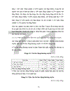 Một số giải pháp nhằm nâng cao chất lượng hoạt động phân tích tài chính tại Công ty Dược phẩm Trung ương I