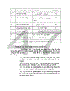 Một số biện pháp tăng cường công tác Đấu thầu xây lắp ở Công ty xây dựng số 6 Thăng Long