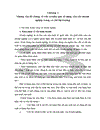 Một số giải pháp góp phần nâng cao hiệu quả sử dụng vốn tại Nhà máy Thiết Bị Bưu Điện