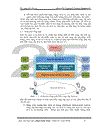 Tìm hiểu công nghệ microsoft connected services framework xây dựng giải pháp thực hiện tích hợp hệ thống cung cấp dịch vụ