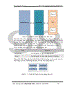 Tìm hiểu công nghệ microsoft connected services framework xây dựng giải pháp thực hiện tích hợp hệ thống cung cấp dịch vụ