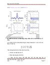 Báo cáo thí nghiệm xử lý số tín hiệu