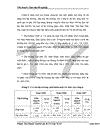 Thực trạng hoạt động XK hàng mây tre và hiệu quả trong những năm gần đây.