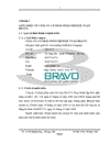 Phát triển phần mềm quản lý hợp đồng tại công ty cổ phần phần mềm kế toán BRAVO