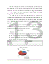 Hoàn thiện việc áp dụng tích hợp các hệ thống quản lý chất lượng (ISO 9001:2000, ISO 14001:2004, ISO 22000:2005) tại Tổng công ty Bia - Rượu - Nước giải khát Hà Nội