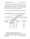 Công Ty CP Du Lịch TM và Đầu Tư Bắc Thăng Long