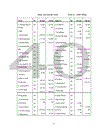 Một số biện pháp nhằm góp phần xây dựng và phát triển Hệ thống quản lý chất lượng ISO 9002 tại Công ty Rượu - Nước giải khát Thăng Long