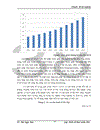 Giải pháp phát triển bền vững các KCN trên địa bàn thành phố Hà Nội giai đoạn 2011 - 2020