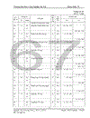 Thực tế về công tác kế toán thành phẩm và xác định kết quả kinh doanh ở công ty TNHH phát triển mạng lưới toàn cầu Nam Dũng