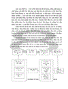 Một số giải pháp đẩy mạnh hoạt động kinh doanh thực phẩm tại xí nghiệp Khai thác và Cung ứng thực phẩm tổng hợp