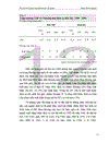 Hiệp định chung về thương mại dịch vụ của WTO và các giải pháp mở cửa thị trường dịch vụ Việt Nam trong điều kiện gia nhập WTO