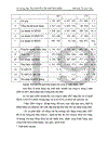 Một số giải pháp nhằm nâng cao hiệu quả sử dụng vốn lưu động tại Công ty TNHH Thương Mại Đầu Tư&Xây dựng Thach Lâm