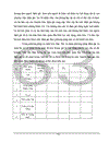 Vận dụng các phương pháp định giá vào hoạt động định giá bất động sản tại công ty cổ phần bất động sản Tôgi.