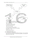 Xây dựng chương trình QLKS bằng Visual Basic