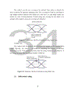 Overview of FPGA and digital modulation concern to QPSK signal