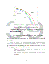 Overview of FPGA and digital modulation concern to QPSK signal