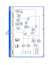 Overview of FPGA and digital modulation concern to QPSK signal