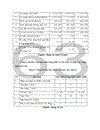 Đánh giá hiệu quả việc áp dụng hệt thống quản lý chất lượng ISO 9001: 2000 ở Công ty cổ phần đầu tư và xây dựng số 4