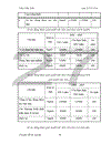 Thực trạng sử dụng lao động ở Hà Tây và các giải pháp giải quyết việc làm 2005 -2010