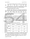 Thực trạng sử dụng lao động ở Hà Tây và các giải pháp giải quyết việc làm 2005 -2010