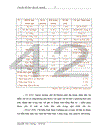 Thực trạng và giải pháp quản lý chi trả các chế độ BHXH dài hạn ở BHXH Việt Nam (2005 – 2007)