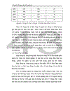 Thực trạng và giải pháp hoàn thiện công tác quản trị nhân lực tại Công ty Cổ phần Bảo hiểm PetroLImex