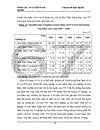 Một số giải pháp nhằm mở rộng phạm vi khách hàng bảo hiểm để nâng cao sức cạnh tranh của Công ty Cổ phần Bảo hiểm Bưu điện PTI trên thị trường bảo hiểm Việt Nam