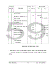 Kế toán tiền lương và các khoản trích theo lương tại Công ty TNHH TNHH Sản Xuất Thương Mại Anh Duy