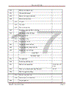 Thực trạng hoạt động kế toán tại công ty cổ phần đầu tư xây dựng Tadico