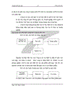 Kế toán tiêu thụ hàng hoá và xác định kết quả kinh doanh tại Công ty cổ phần giải pháp công nghệ và xúc tiến đầu tư Việt Nam