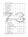 Các biện pháp khắc phục, giảm thiểu tác động tiêu cực của dự án đến môi trường.