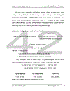 Hoàn thiện kế toán chi phí sản xuất và tính giá thành sản phẩm tại Công ty cổ phần Hồng hà Dầu khí