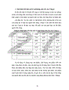 Một số giải pháp nhằm mở rộng thị trường tiêu thụ sản phẩm của Công ty Xe máy - Xe đạp Thống Nhất