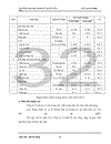 Phân tích hoạt động sản xuất kinh doanh của Công ty cổ phần Than Cọc Sáu-TKV làm chuyên đề thực tập tốt nghiệp của mình