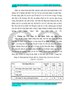 Đánh giá hoạt động du lịch sinh thái có ảnh hưởng đến hệ thống khu bảo tồn thiên nhiên Hoàng Liên. Lào Cai