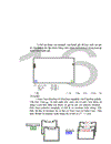 Nghiên cứu và thực hành với phần mềm LabView tại Trung Tâm nghiên cứu MICA