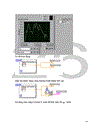 Nghiên cứu và thực hành với phần mềm LabView tại Trung Tâm nghiên cứu MICA